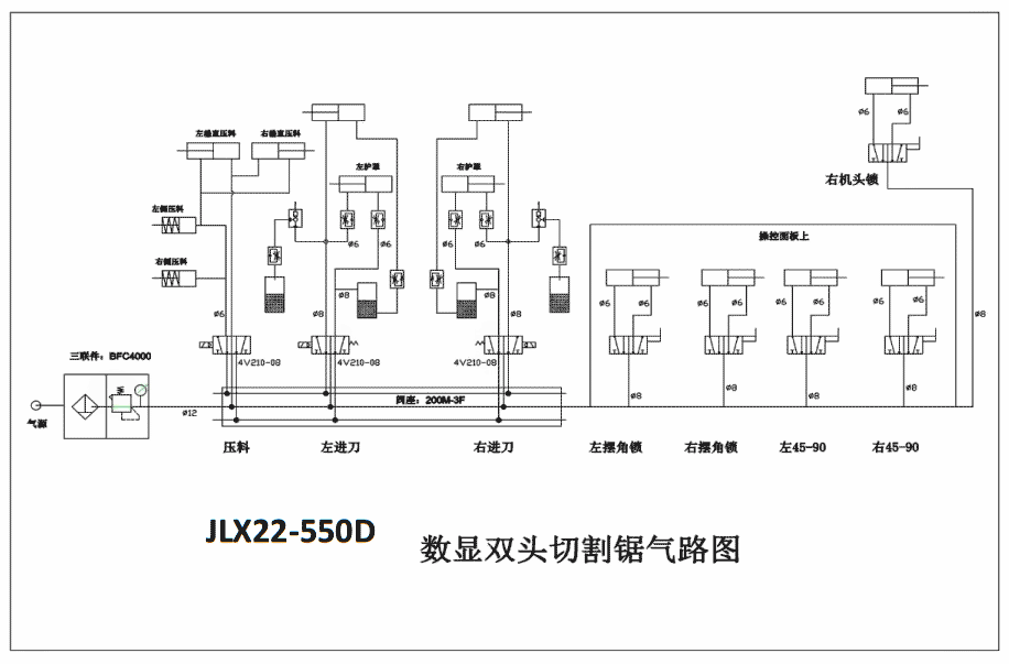 JLX22-550D 数显双头锯-气路图