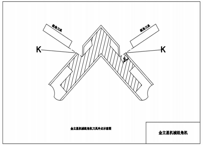 组角机JLX-6090X刀具冲点示意图