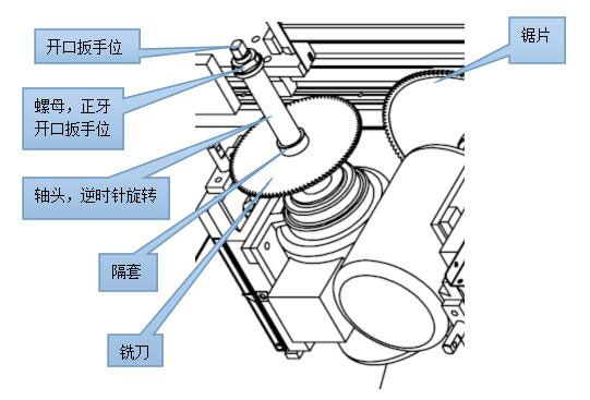 JLX-X2Q-150双轴铣榫机铣刀位置图